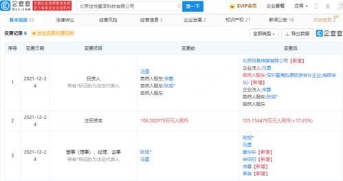 網(wǎng)易戰(zhàn)略投資世悅星承，強化虛擬數(shù)字人內(nèi)容制作布局